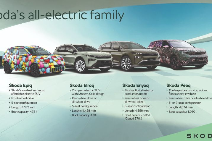 %u0160koda%20Peaq%20